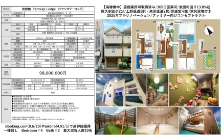 旅館 Fantasy Lodge 0