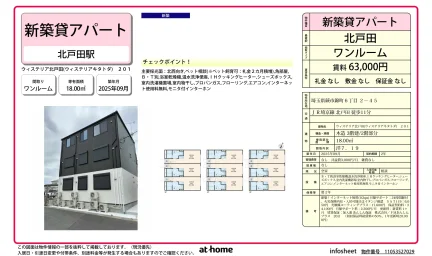 ウィステリア北戸田 0