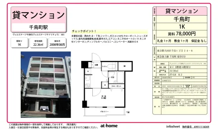 ヴェルステージ千鳥町 403 0