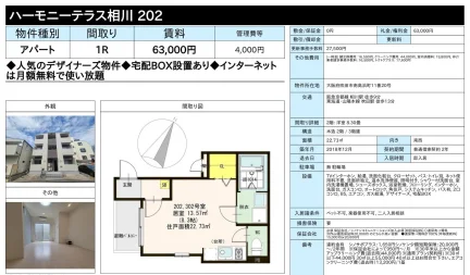 ハーモニーテラス相川 202 202 0