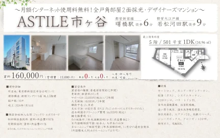 ASTILE 501号 0