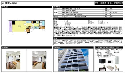 ALTERNA銀座 601号 0