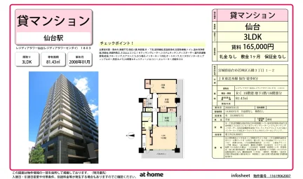 レジディアタワー仙台 0