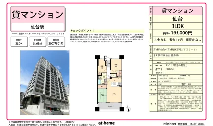 ドゥーエ仙台イースト 0