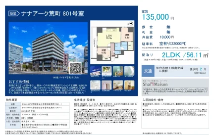 ナナアーク荒町 801号 0