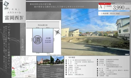 Land in Tomiokanishi 0