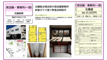 鎌倉市今泉台 2階建て貸店舗事務所 0