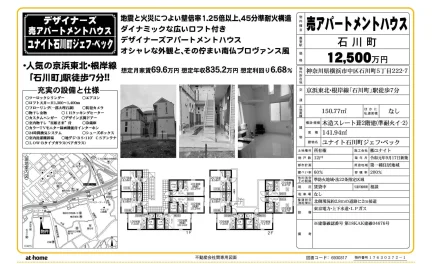 ユナイト石川町ジェフ・ベック 0