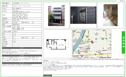 メゾン・ド・ミューズ 402号 0