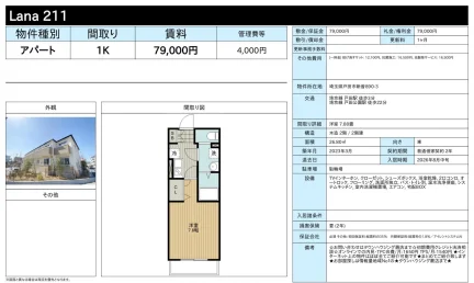 ラナ211 211号 0