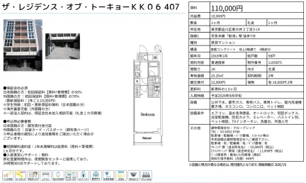 ザ・レジデンスオブトーキョーKK06407 0