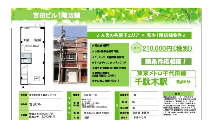吉田ビル 1階 0
