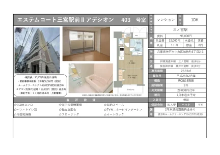エステムコート三宮駅前Ⅱ アデシオン 403号 0