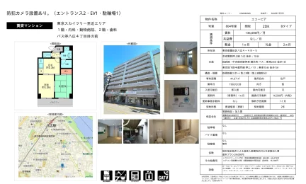 エコーピア 804号 0