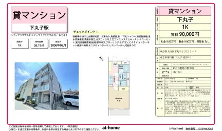 シティプラザ下丸子 0202 0