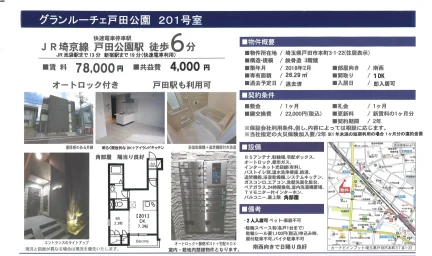 グランルーチェ戸田公園 201号室 201号 0