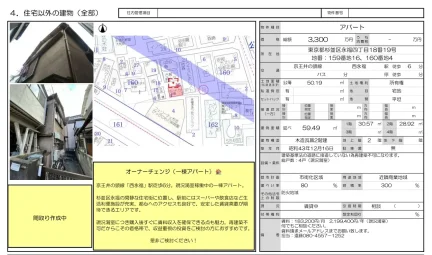 Vintage Property Near Station in Eifuku 0