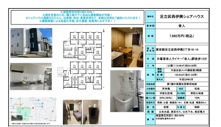 足立区西伊興シェアハウス 0