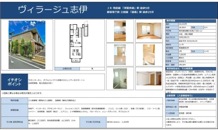 ヴィラージュ志伊 214号 0