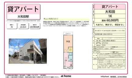 ファーマメント大宮大和田 0