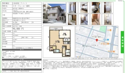リタ・フレール一番町 201号 0