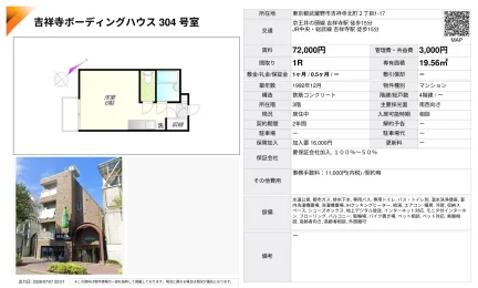 吉祥寺ボーディングハウス 304号 0