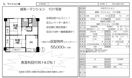 Vintage 2-Bedroom Condo in Hamurocho 0