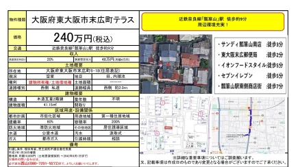 3-Bedroom House in Suehirocho 0
