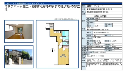 フロレスタ田園調布 102号 0