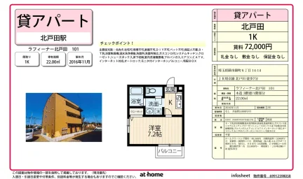 ラフィーナー北戸田101 101号 0