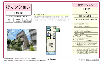 ルミエール下北沢 102 102号 0
