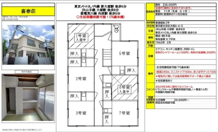 喜春荘 1階2号 0
