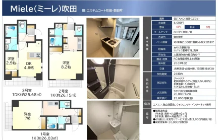 ミーレ吹田エステムコート吹田・朝日町 0