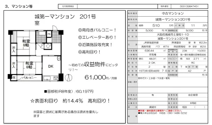 Well-Kept 2-Bedroom Condo in Hamurocho 0
