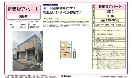 サクラコート 0