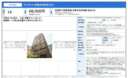 アスヴェル京都市役所前 901 901 0