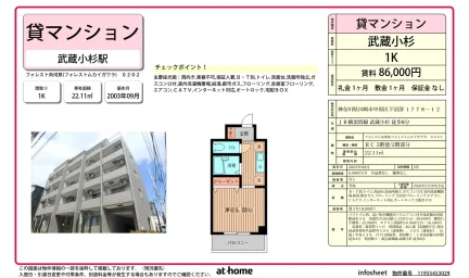 フォレスト向河原 0