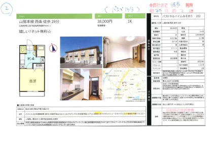 パストラルハイムみそのう 202 202号 0