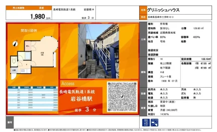 グリニッシュハウス 0