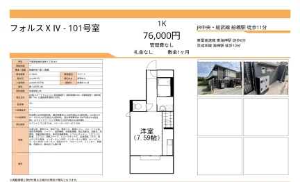 フォルスXIV - 101号室 101号 0