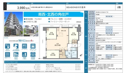 SEASONS川口並木 2階 0