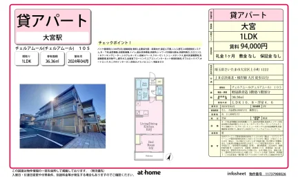 チェルアムール 0