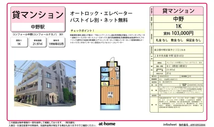 コンフォール中野 0