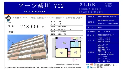 アーツ菊川 702 702 0