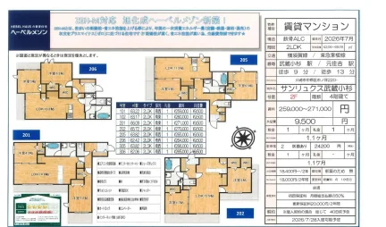 サンリュクス武蔵小杉 2F 0