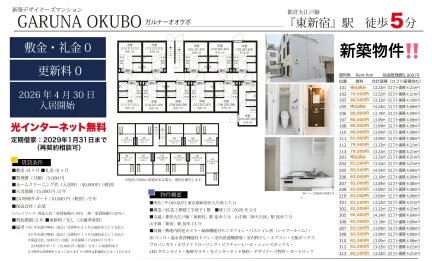 ガルナーオオクボ 101号 0