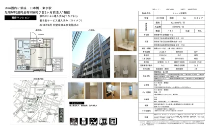 ドゥーエ新富町 201号室 0