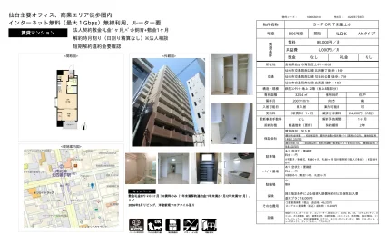 S-FORT 青葉上杉 806号 0