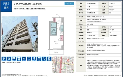 ウィルテラス東上野 802号 0