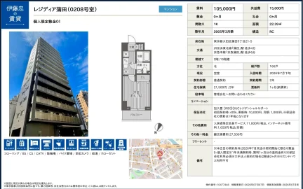 伊藤忠レジディア蒲田 0208号 0